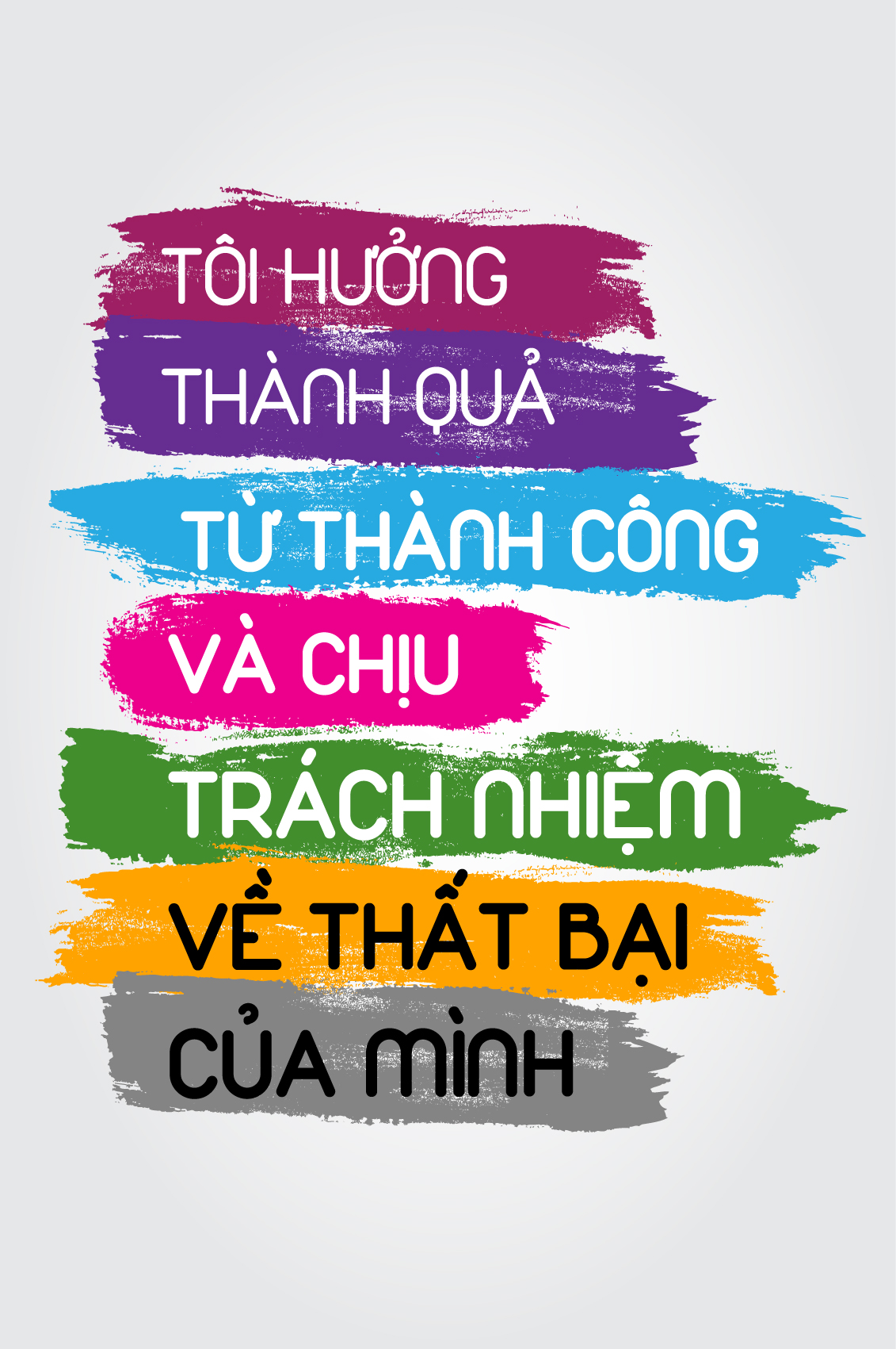 Tôi hưởng thành quả từ thành công và chịu trách nhiệm về thất bại của mình